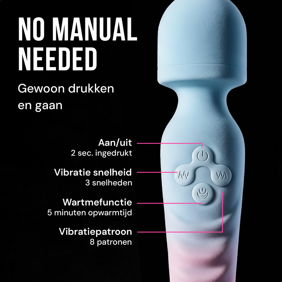 No manual needed: aan/uit, vibratiesnelheid, warmtefunctie en vibratiepatroon